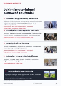 Przykładowa strona raportu